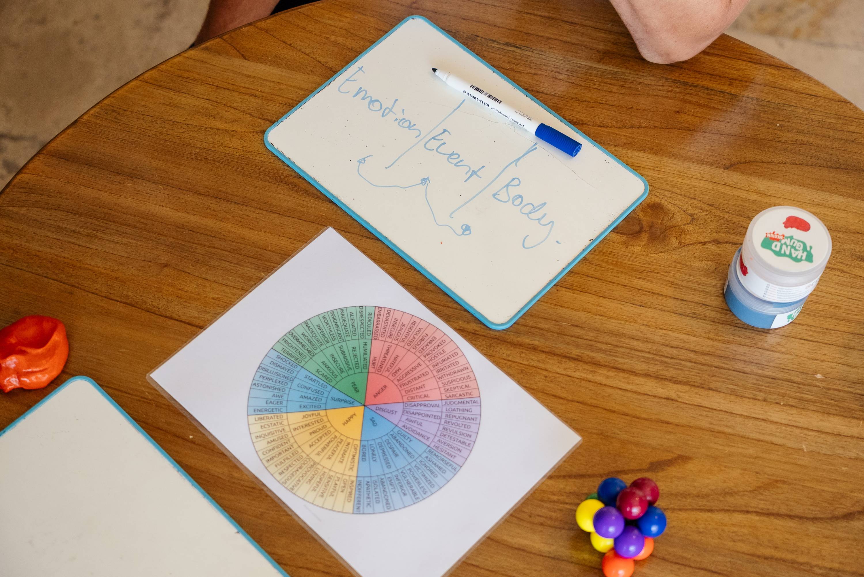 Occupational therapist mapping out an assessment on a whiteboard