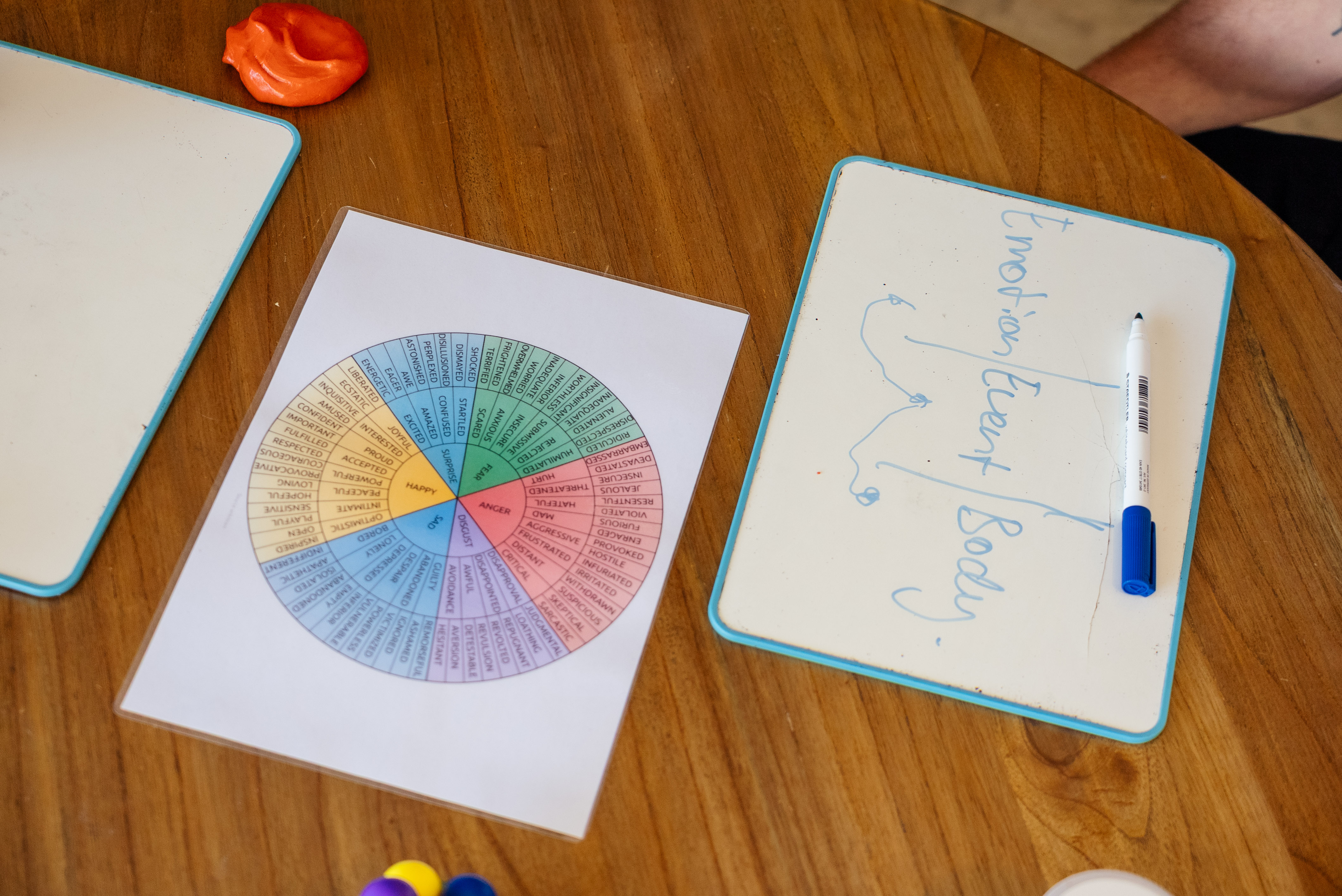 Assessment tools laid out during a session